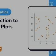 Introduction To Scatter Plots Statistics