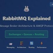 RabbitMQ Explained Message Broker Architecture AMQP Protocol Tutorial For Beginners