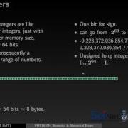 Scientific Computing For Physicists Lecture On Numerics And Numerical Errors