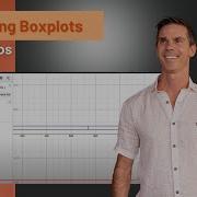 Creating BoxPlots In Desmos A Step By Step Guide