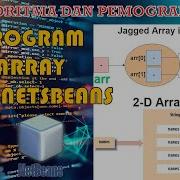Array Pada Pemograman Java Netbeans