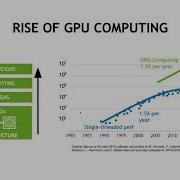 2 Introduction To GPU Computing
