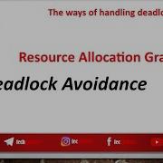 Deadlock Avoidance With Resource Allocation Graph