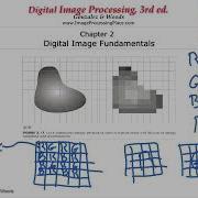 5 Image Formation Sampling Quantization Duration 28 17