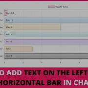 How To Add Text On The Left Inside The Horizontal Bar In Chart JS