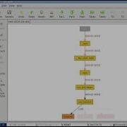 STAT The Stack Trace Analysis Tool