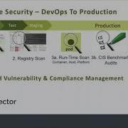 NeuVector Webinar 10 Steps For Integrating Into K8S Pipeline