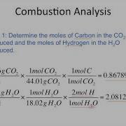 Combustion Analysis