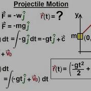 Calculus 3 Vector Calculus Motion In Plane 6 Of 15 Projectile Motion