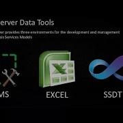 How To Install SQL Server Data Tools BI FOR VISUAL STUDIO On Windows 10 Hindi