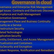Cloud Security Part 1 Tutorial Cloud Security Fundamentals What Is Cloud Security