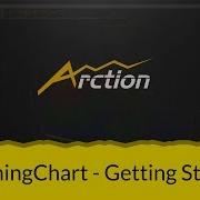 LightningChart Getting Started Data Visualization Library For NET