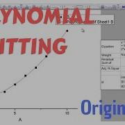 How To Perform POLYNOMIAL FITTING Using ORIGIN PRO TUTORIAL
