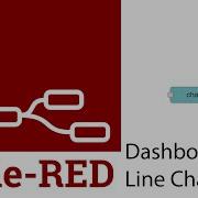 Node Red Dashboard Line Chart