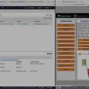 CloudFormation Concepts Mp4