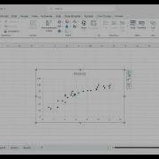 Creating A Scatter Plot For Bivariate Data