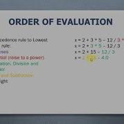Operator Precedence In Python Understanding The Priority Of Operators In Python