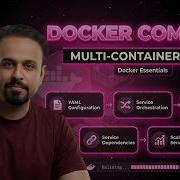 Объяснение Docker Compose Запуск многоконтейнерных приложений одной командой Облачные техноло