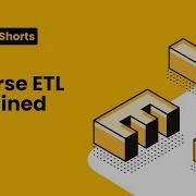 Reverse ETL Explained