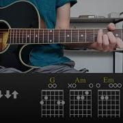 Beyoncé Halo Easy Guitar Lesson Tutorial With Chords Tabs And Rhythm