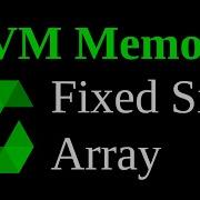 Fixed Size Array EVM Memory 5