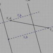 Projective Geometry Finding The Piercing Point Of A Line In A Plane