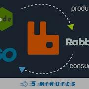 Master Microservices Build A Real Time RabbitMQ Producer Consumer System In Node Js Golang