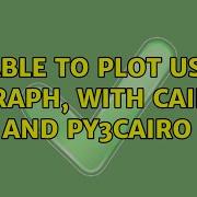 Unable To Plot Using Igraph With Cairo And Py3cairo 3 Solutions