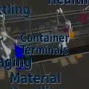 FlexSim Simulation Software