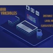 Types Of Variables In Java Instance Local Class Static Variables