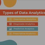Data Analytics Types Of Data Analytics