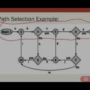 Path Selection Criteria Path Selection Criteria PART 3 Software Testing