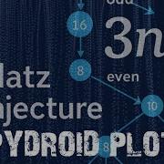 Collatz Conjecture With Python In Android
