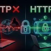 HTTP и HTTPS объяснение Как взаимодействуют клиент и сервер