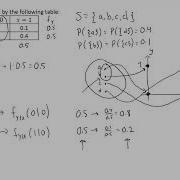 Conditional Expectations Discrete Random Variables