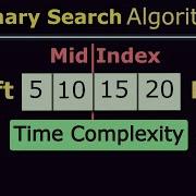 Binary Search Algorithm With JavaScript Time Complexity Code Implementation For Beginners