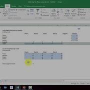 How To Use Solver In Excel To Allocate Production By Factories
