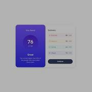 Results Summary Component Using HTML And CSS Time Lapse