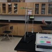 Pendulum Lab Review