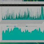 SQL Server Health Analysis Root Cause Of Slowness In Minutes With SQL Planner Web Base