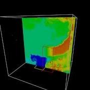 Real Time Datacentre Simulation