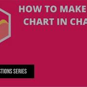 Chart JS Bar Chart