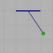 Simple Pendulum ODE Animation Using MATLAB