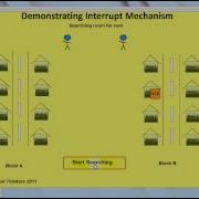Easyjavatutorials In Java Hindi Tutorial JAVA Thread How Thread Interrupt Work In Real World