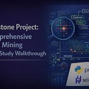 Comprehensive Data Mining Capstone Project Step By Step Case Study Walkthrough