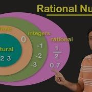 Rational Numbers
