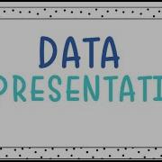 Algebra 1 Data Representation Dot Plots Histograms Box Plots Explained
