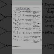 Basics Of LOGIC GATES In DIGITAL ELECTRONICS Shorts Electrical Electronics Digitalelectronics