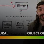 Nothing Wrong With Procedural Programming