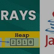 Java Arrays 1D And 2D Java Tutorial
